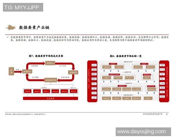 联赛数据分析揭示球队表现趋势与未来潜力的深度研究报告